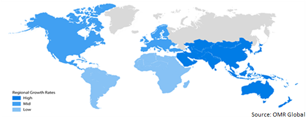 global online charging system market growth by region