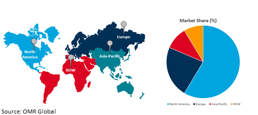 global ai-based clinical trial solutions for patient matching market growth, by region