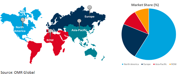 global ai in telecommunication market growth, by region