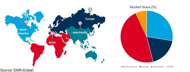 global flash memory-market growth, by region