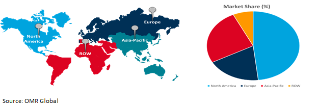 global mobility on demand market growth, by region