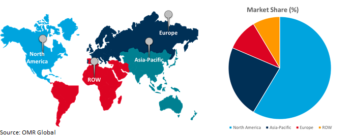 global self-sovereign identity market growth, by region