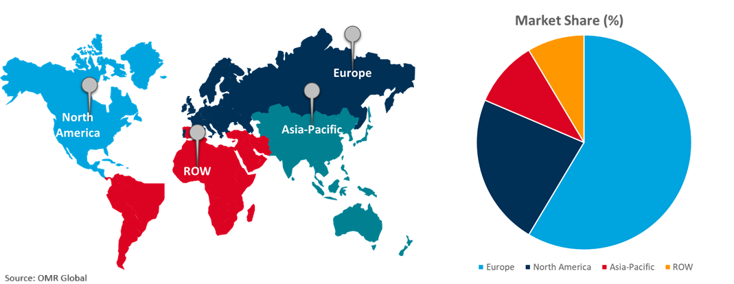 global caprolactone market growth, by region