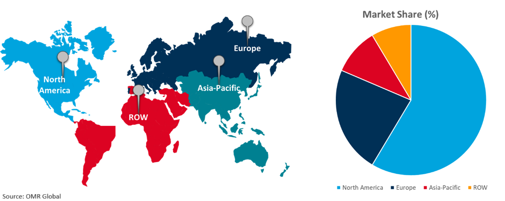 global masterbatch market growth, by region