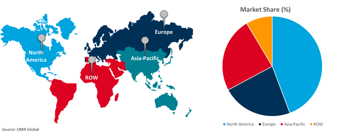 global outbound medical tourism services market growth, by region