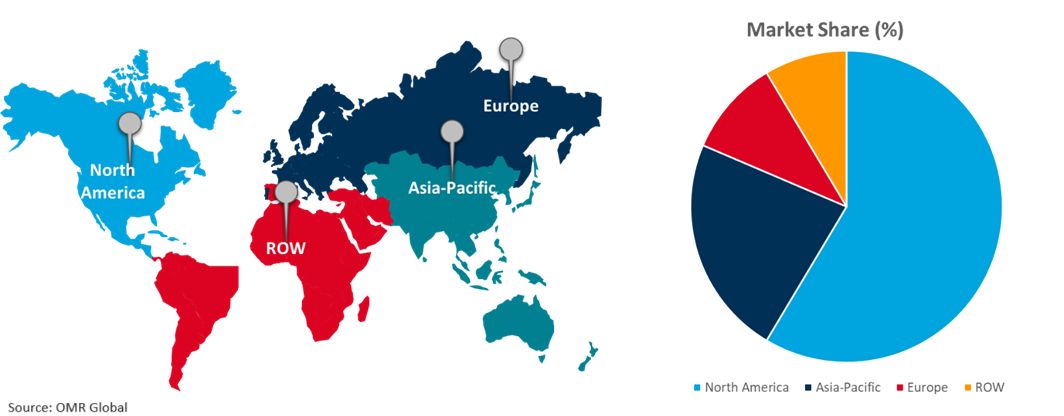 global trifluridine api market growth, by region