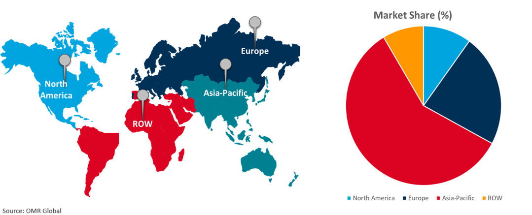 floor care market growth, by region