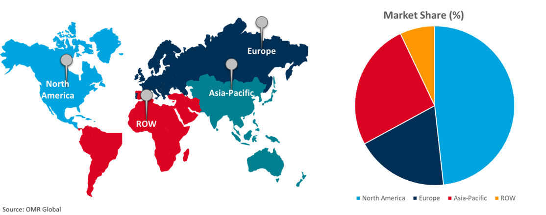 global blockchain ai market growth, by region