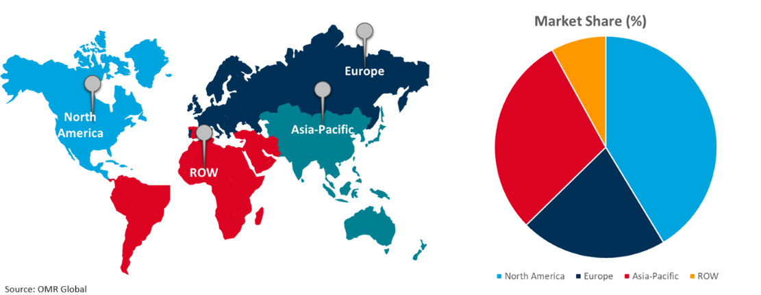 global digital vault market growth, by region