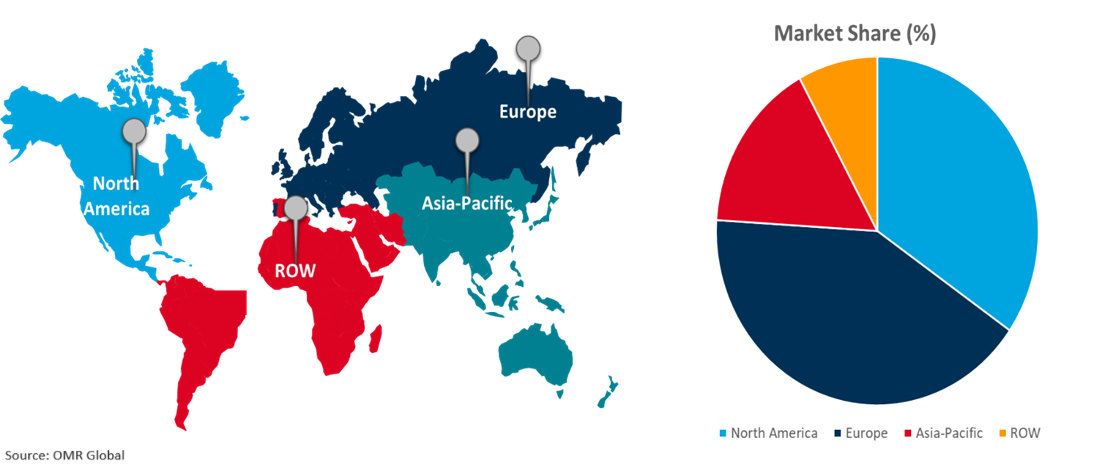 global gdpr services market growth, by region