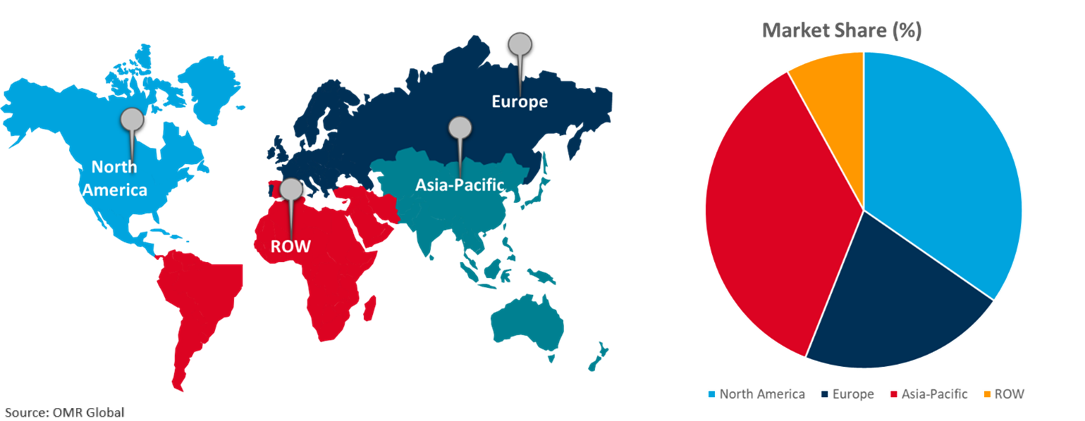 global r-125 refrigerant market growth, by region