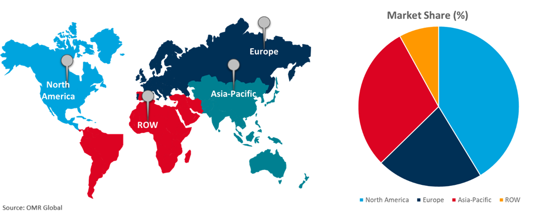 global radiation dose management market growth, by region