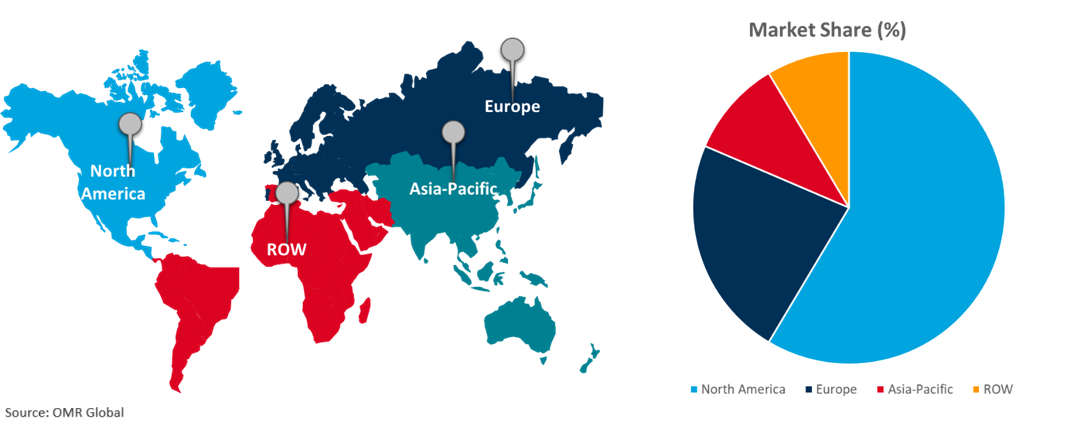 global tumor ablation market growth, by region