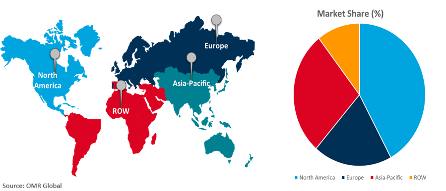 global cardless atm market growth, by region