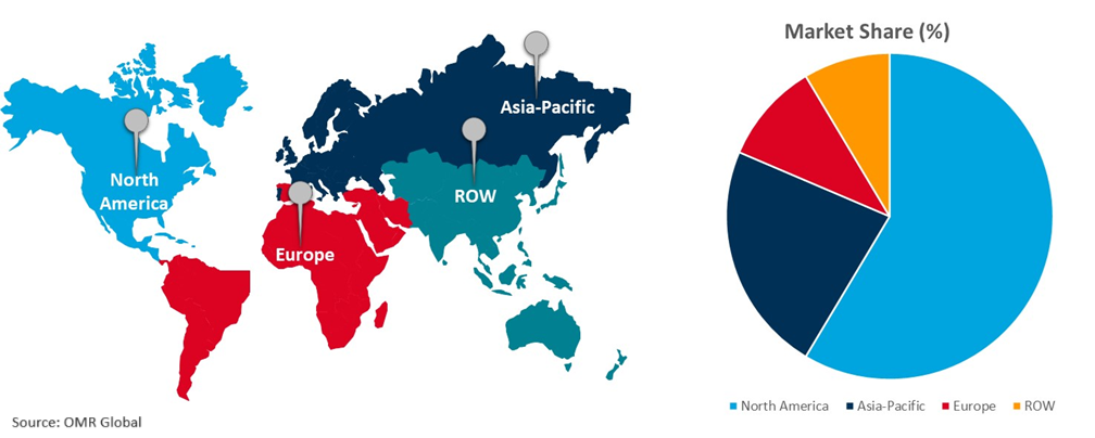 global cool roof coating market growth, by region