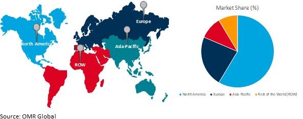 global prediabetes market growth, by region