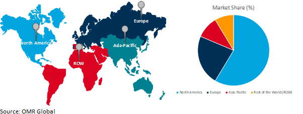 global application modernization services market growth, by region