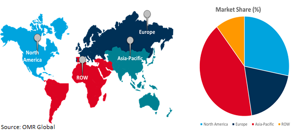 global architectural lighting market growth, by region