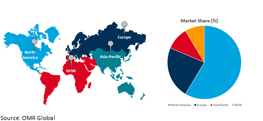 global digital health for obesity market growth, by region