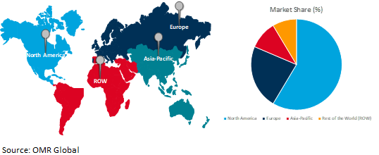 global egg substitute market growth, by region