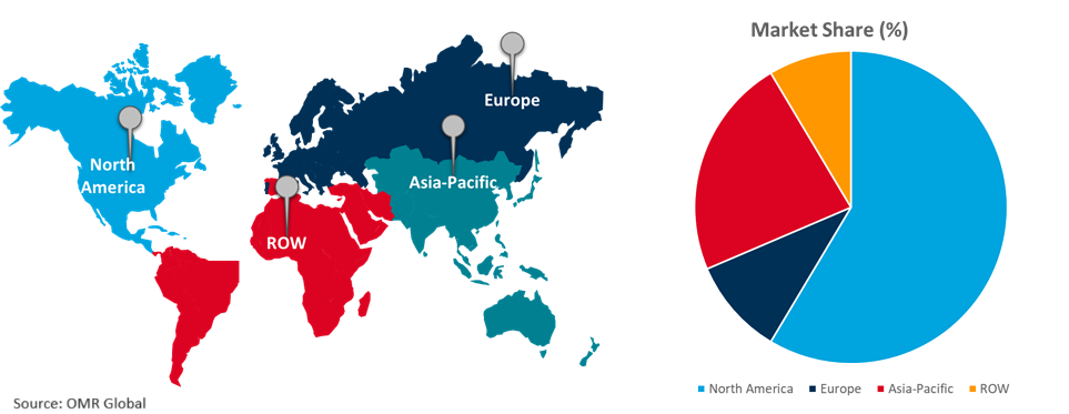 global electric bicycle market growth, by region