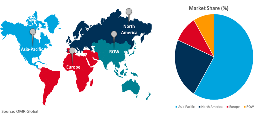 global foot sheet mask market growth, by region