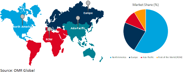 global period panties (menstrual underwear) market growth, by region