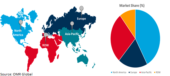 global spacesuit market growth, by region