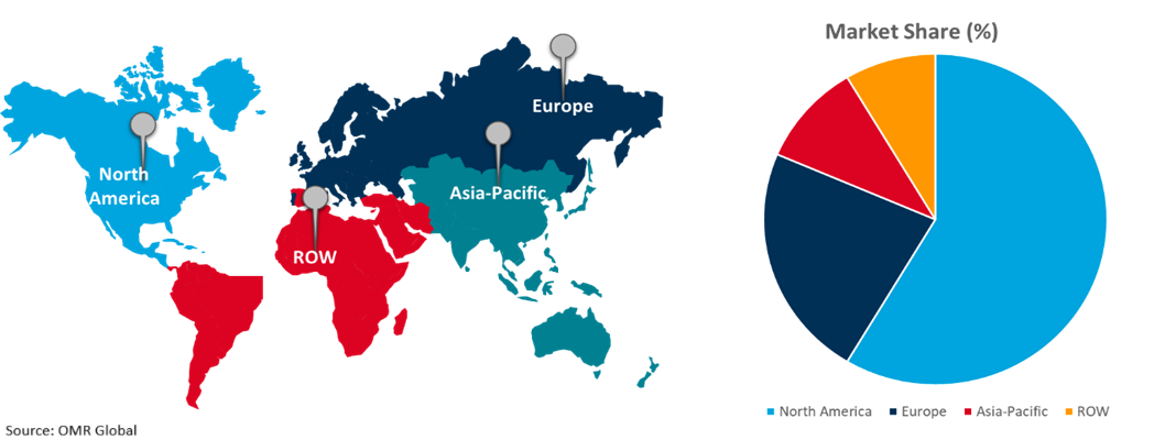 global threat intelligence market growth, by region