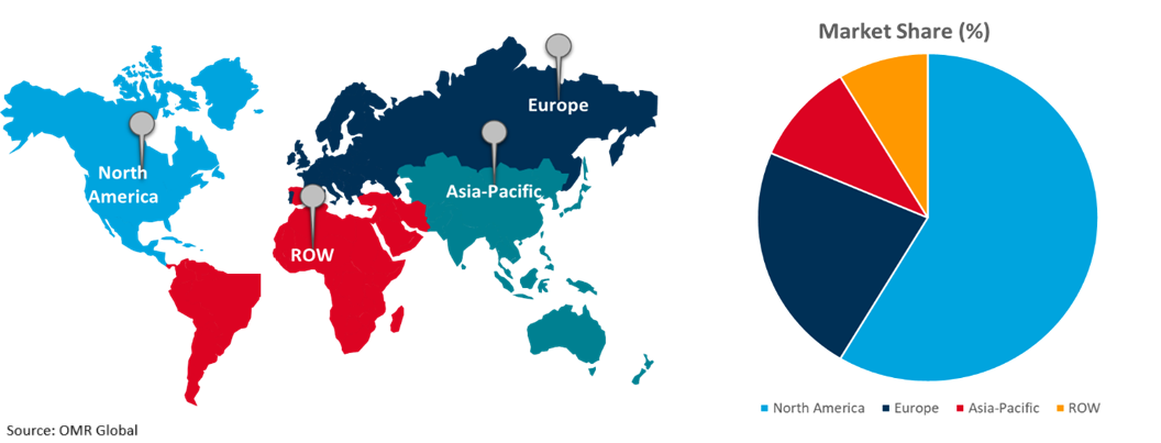 global immersion cooling market growth, by region